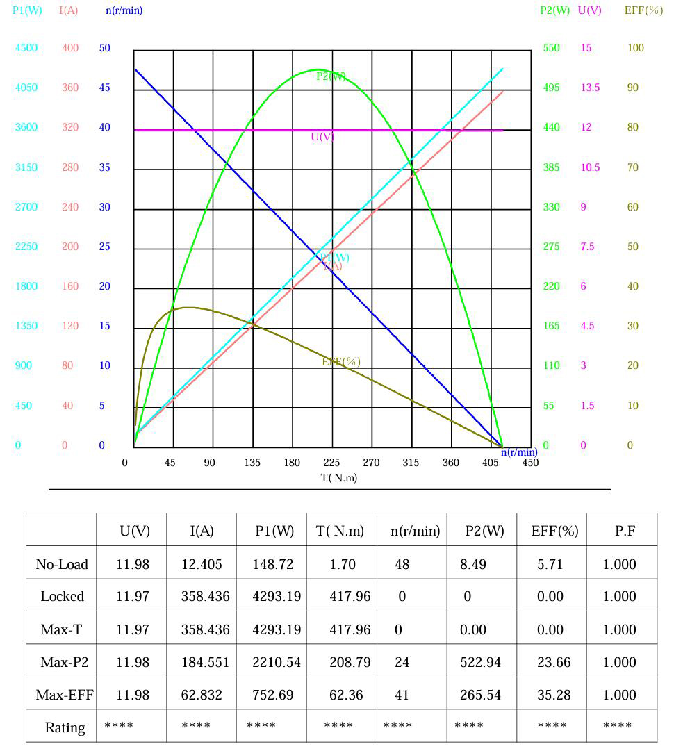Curve_115ZY170_RV050i50.jpg